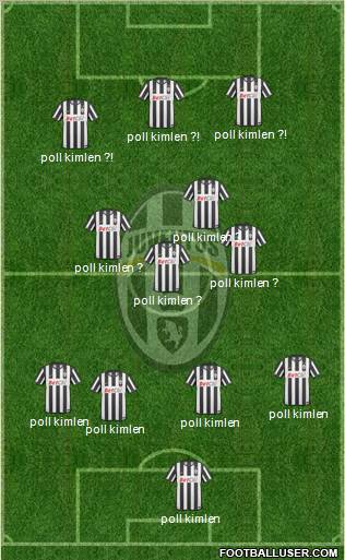 Juventus Formation 2011