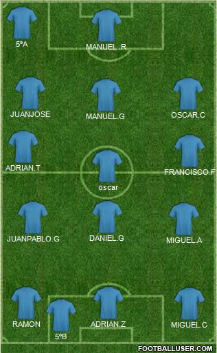 Mumbai Football Club Formation 2011