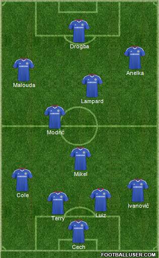 Chelsea Formation 2011