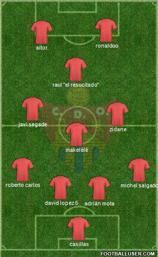 C.D. Ourense Formation 2011
