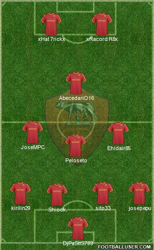 AS Roma Formation 2011