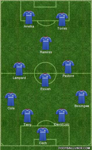 Chelsea Formation 2011