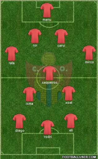 C.D. Ourense Formation 2011