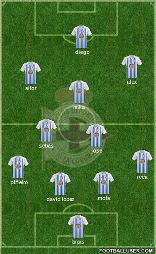 R.C. Deportivo de La Coruña S.A.D. Formation 2011