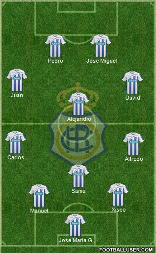 R.C. Recreativo de Huelva S.A.D. football formation