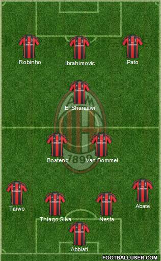 A.C. Milan Formation 2011