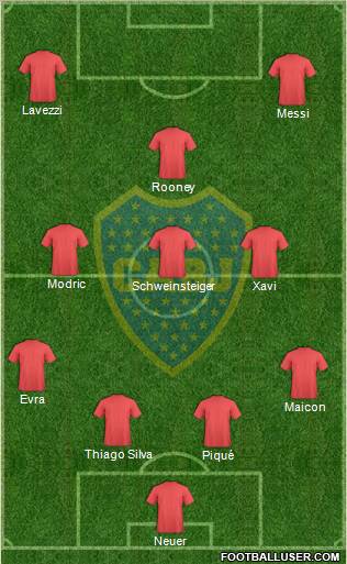 Boca Juniors Formation 2011