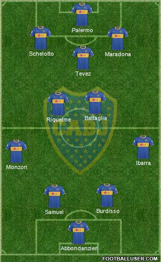 Boca Juniors Formation 2011
