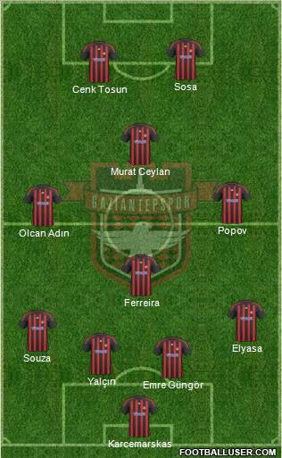 Gaziantepspor Formation 2011