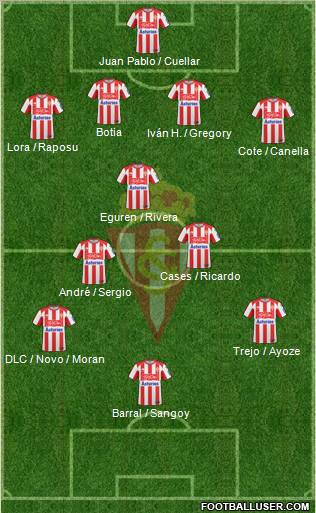 Real Sporting S.A.D. Formation 2011