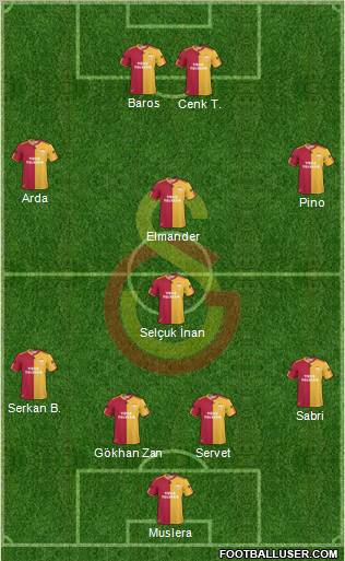 Galatasaray SK Formation 2011