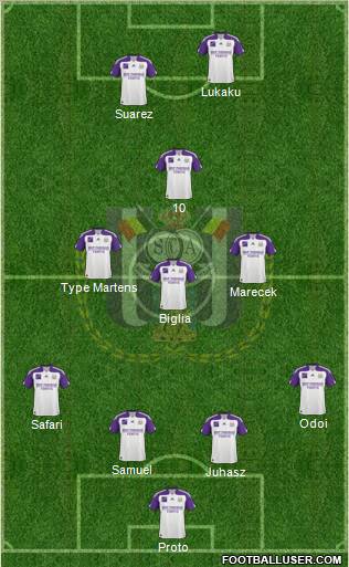 RSC Anderlecht Formation 2011