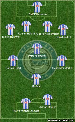 Hertha BSC Berlin Formation 2011