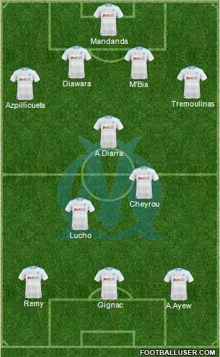 Olympique de Marseille Formation 2011