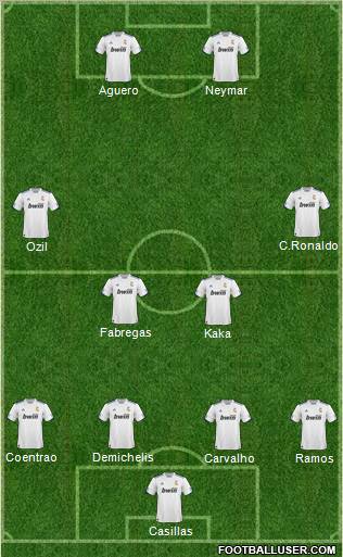 R. Madrid Castilla Formation 2011