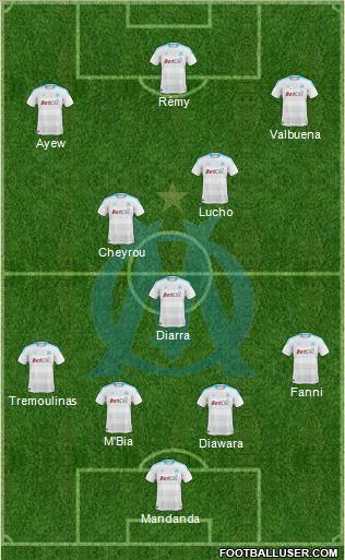 Olympique de Marseille Formation 2011