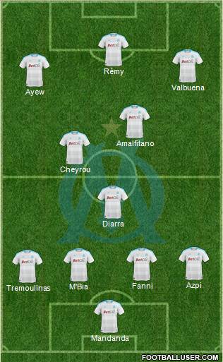 Olympique de Marseille Formation 2011
