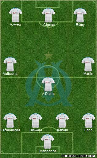 Olympique de Marseille Formation 2011