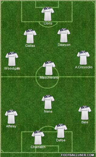 Tottenham Hotspur Formation 2011