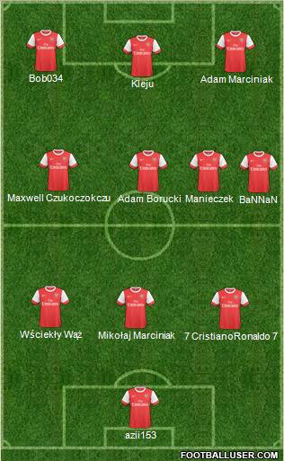 Arsenal Formation 2011