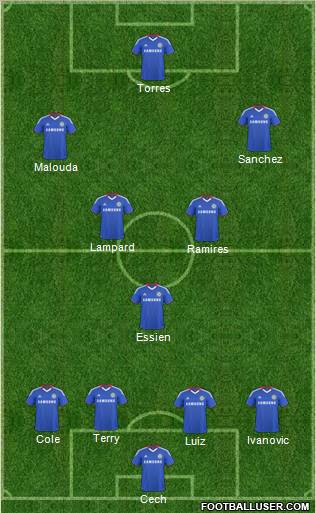 Chelsea Formation 2011