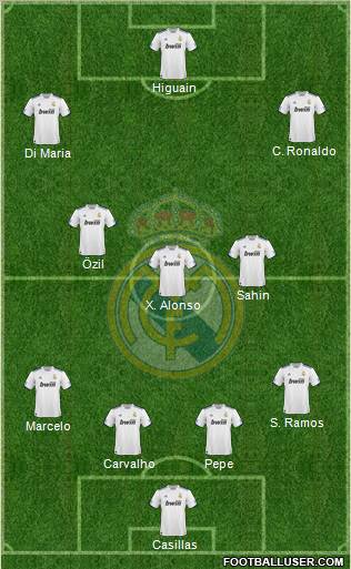 Real Madrid C.F. Formation 2011