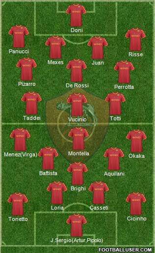 AS Roma Formation 2011