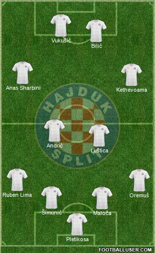 HNK Hajduk Formation 2011