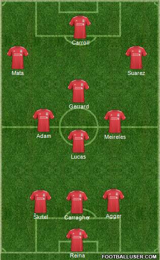 Liverpool Formation 2011