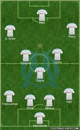 Olympique de Marseille Formation 2011