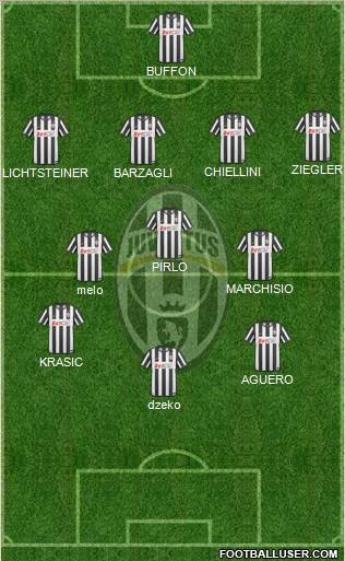 Juventus Formation 2011