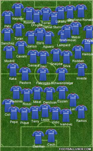 Chelsea Formation 2011