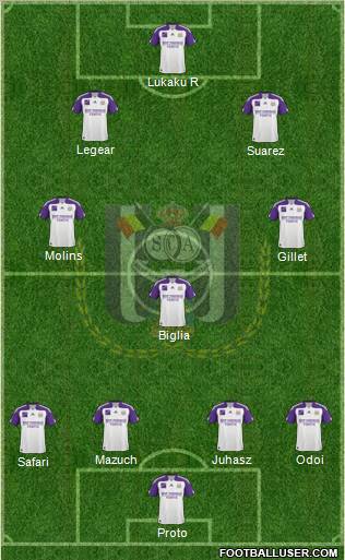 RSC Anderlecht Formation 2011
