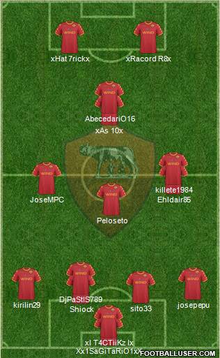 AS Roma Formation 2011