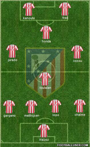 C. Atlético Madrid S.A.D. Formation 2011