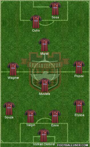 Gaziantepspor Formation 2011