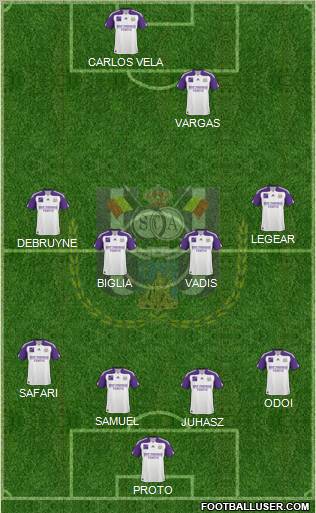 RSC Anderlecht Formation 2011