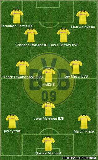 Borussia Dortmund Formation 2011