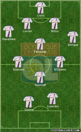 Olympique Lyonnais Formation 2011
