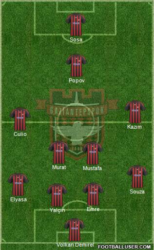 Gaziantepspor Formation 2011