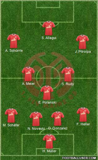 1.FSV Mainz 05 Formation 2011