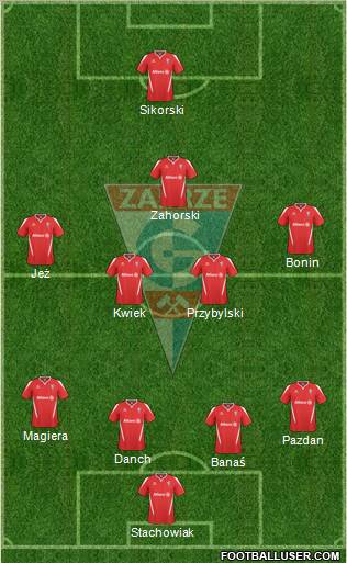 Gornik Zabrze Formation 2011