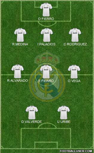Real Madrid C.F. Formation 2011