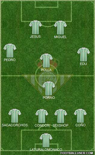 Real Betis B., S.A.D. Formation 2011