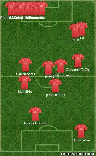 Nottingham Forest Formation 2011