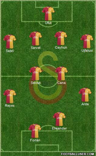 Galatasaray SK Formation 2011