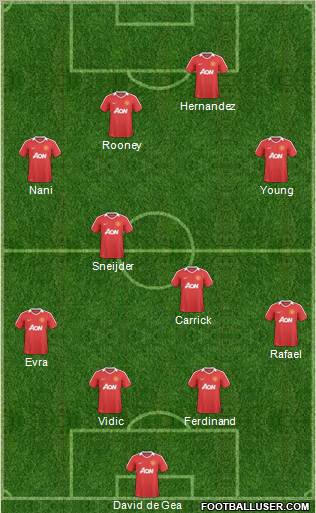 Manchester United Formation 2011