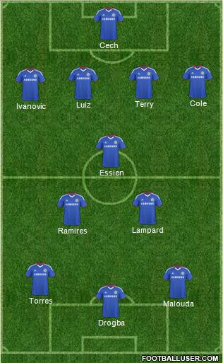 Chelsea Formation 2011