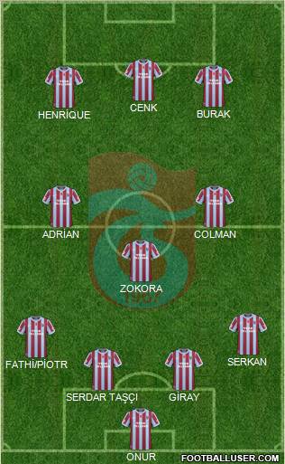 Trabzonspor Formation 2011