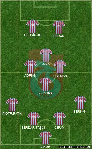 Trabzonspor Formation 2011